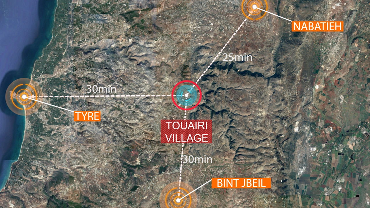 Marketing Banners for NCC Developers Architecture Projects (Residential buildings, Villas...) in Touairi Village, South Lebanon.